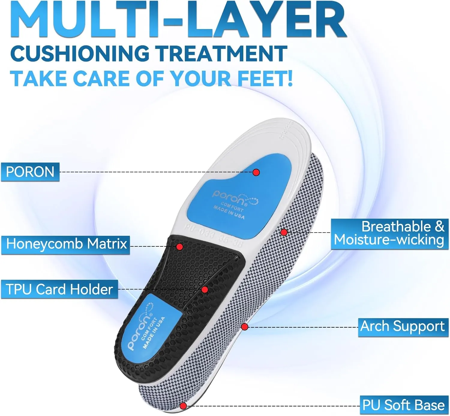 240 lbs Running Athletic Insoles for Men Women - Shock Absorbing Inserts Comfort PORON Shoe Insole for Pain Relief,Work Boot Insoles Foot Pain & Anti Fatigue(Womens 8-9.5/Mens7-8.5)