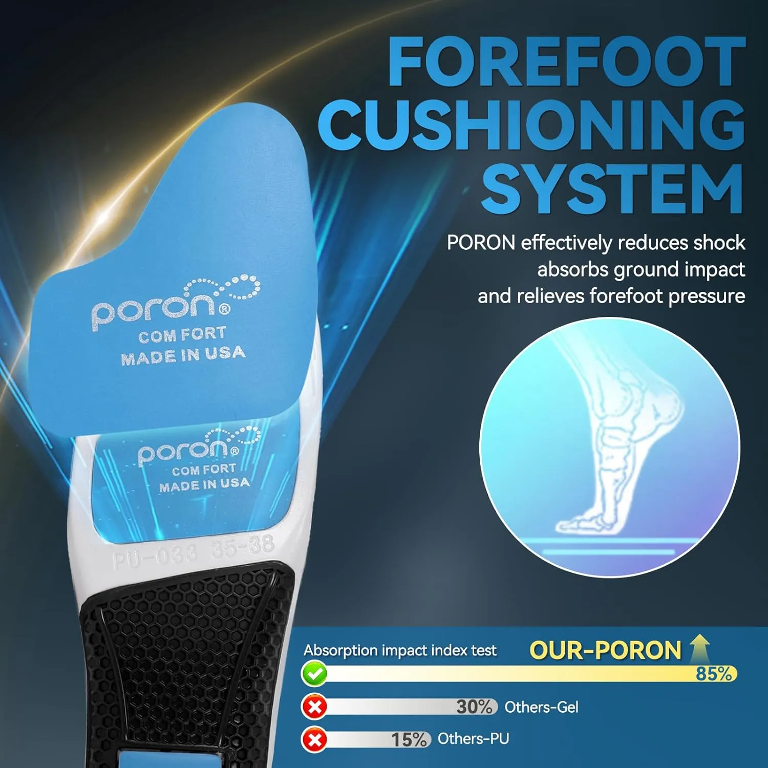 240 lbs Running Athletic Insoles for Men Women - Shock Absorbing Inserts Comfort PORON Shoe Insole for Pain Relief,Work Boot Insoles Foot Pain & Anti Fatigue(Womens 8-9.5/Mens7-8.5)