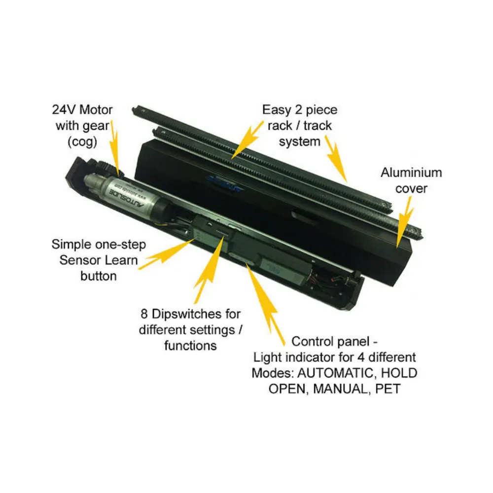 AutoSlide Elite iLock Automatic Sliding Door System