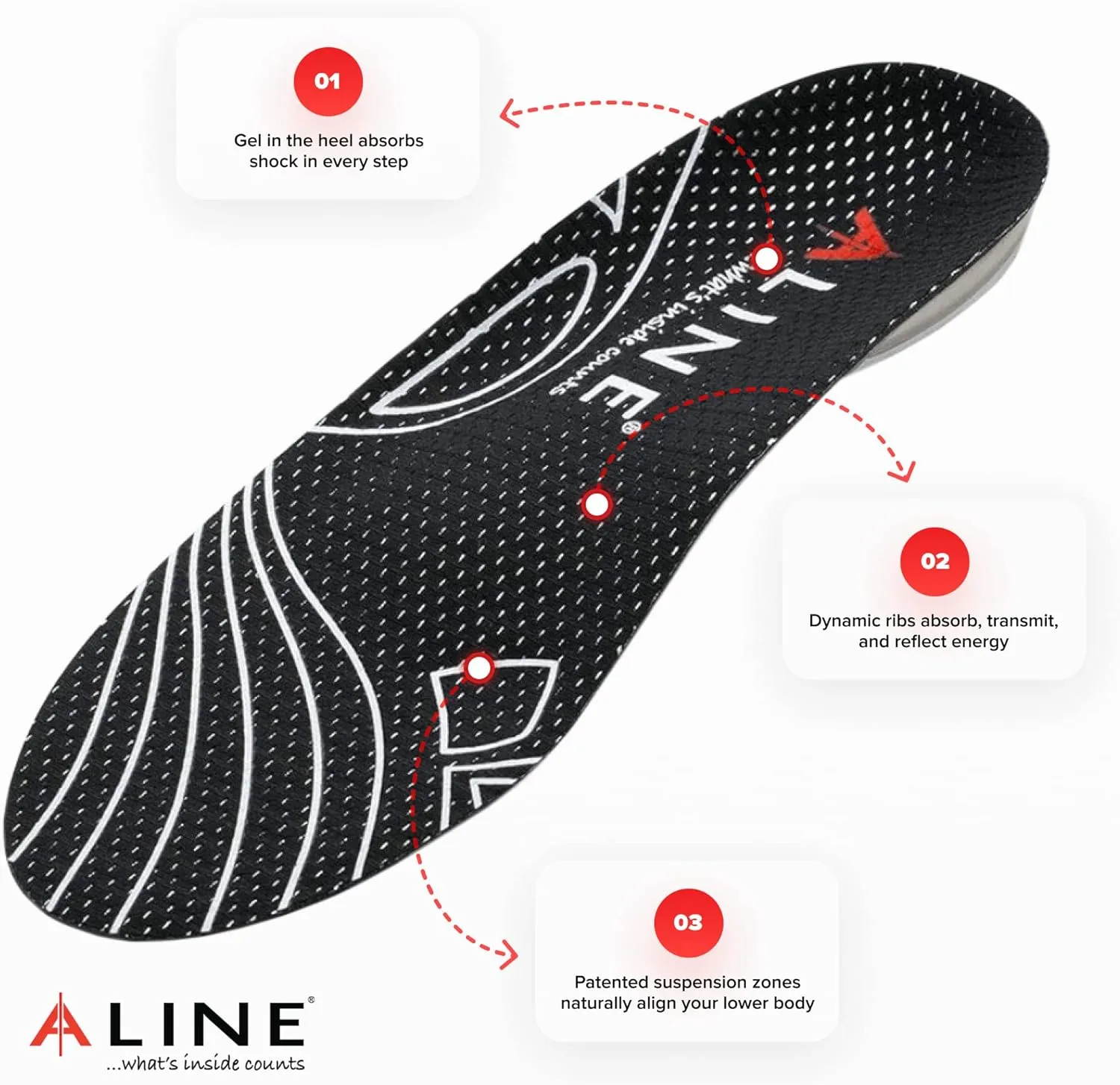 Climate Shoe Inserts  Insole for Cold Weather, Shock Absorbent, Arch Support, Comfort and Warmth. Insoles for Men and Women. Black - Men 11-12 / Women 12-13 / EU 44.5-46